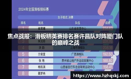 焦点战报：滑板精英赛排名赛许昌队对阵厦门队的巅峰之战